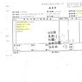 107年11月(1)非基改豆製品進貨單-大新1.jpg