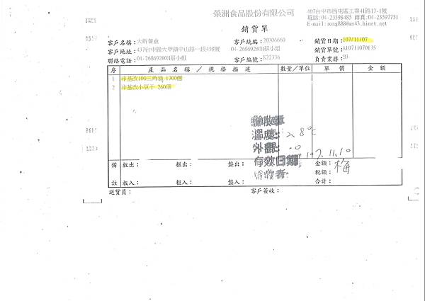 107年11月(1)非基改豆製品進貨單-大新3.jpg