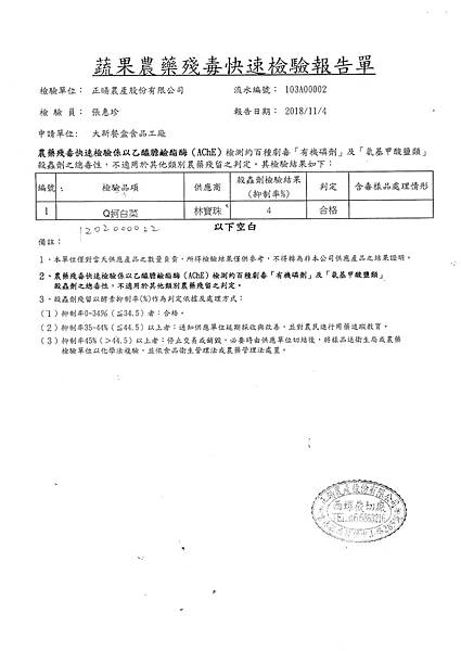 107年11月(1)蔬菜農檢-大新2.tif