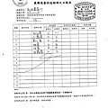 107年11月(1)蔬菜農檢-大新1.tif