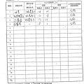 107年11月(1)蔬菜農檢-大新5.tif