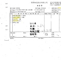 107年11月(2)非基改豆製品進貨單-大新6.tif