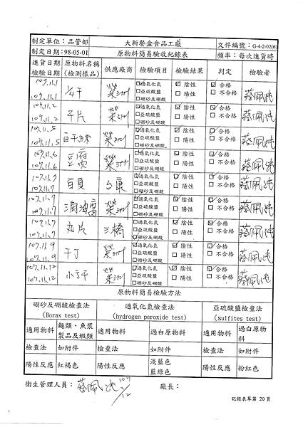 107年11月(2)原物料簡易驗收紀錄表-大新.tif