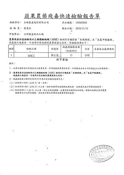 107年11月(2)蔬菜農檢-大新1.tif