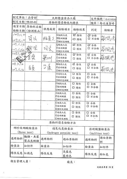 107年11月(2)原物料簡易驗收紀錄表-大新1.tif