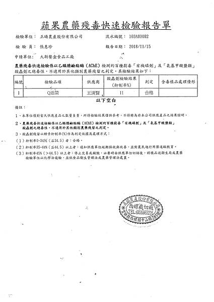 107年11月(2)蔬菜農檢-大新6.tif