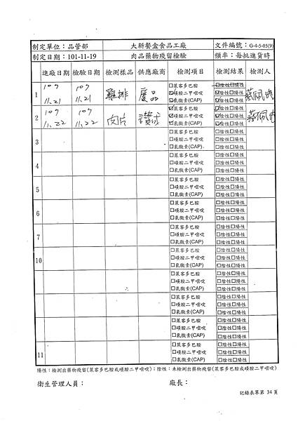 107年11月(3)肉品自主檢驗-大新1.tif