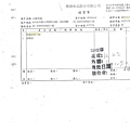 107年11月(3)非基改豆製品進貨單-大新2.jpg