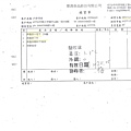 107年11月(3)非基改豆製品進貨單-大新5.jpg