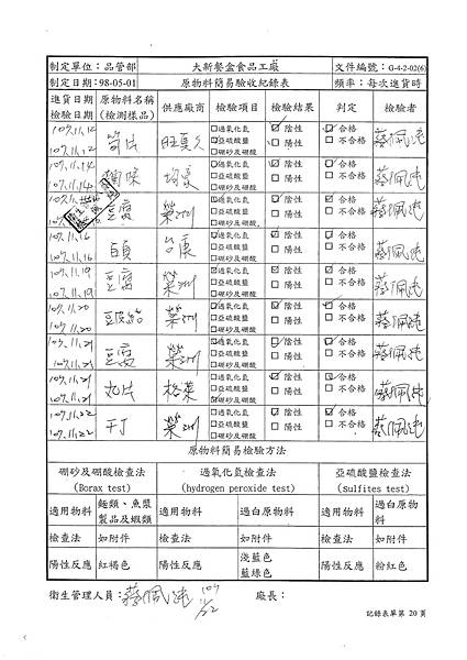 107年11月(3)原物料簡易驗收紀錄表-大新.tif