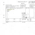 107年11月(3)非基改豆製品進貨單-大新6.jpg