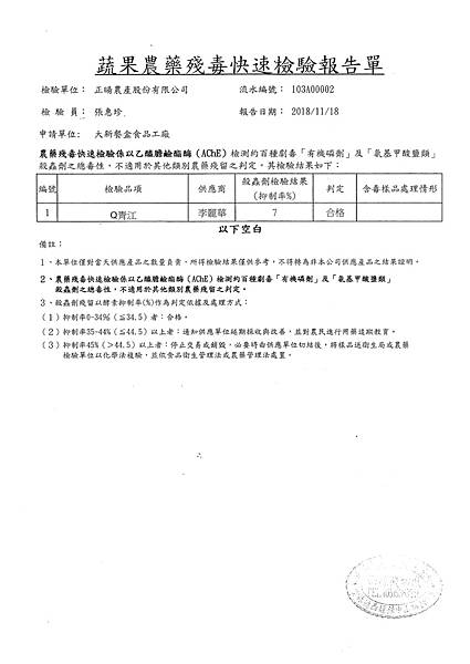 107年11月(3)蔬菜農檢-大新2.tif