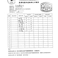 107年11月(3)蔬菜農檢-大新1.tif