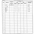 107年11月(3)蔬菜農檢-大新3.tif