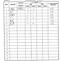 107年11月(3)蔬菜農檢-大新4.tif