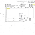 107年11月(4)非基改豆製品進貨單-大新3.jpg