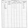 107年11月(4)蔬菜農檢-大新5.tif