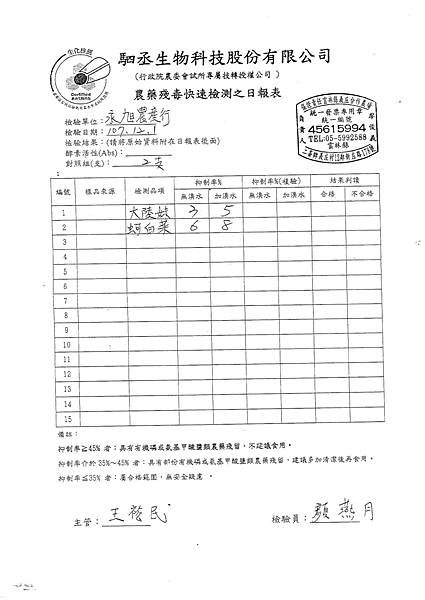 107年12月(1)蔬菜農檢-大新1.tif