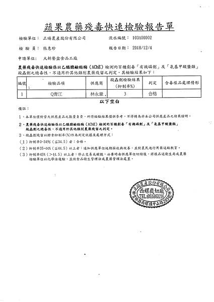 107年12月(1)蔬菜農檢-大新3.tif