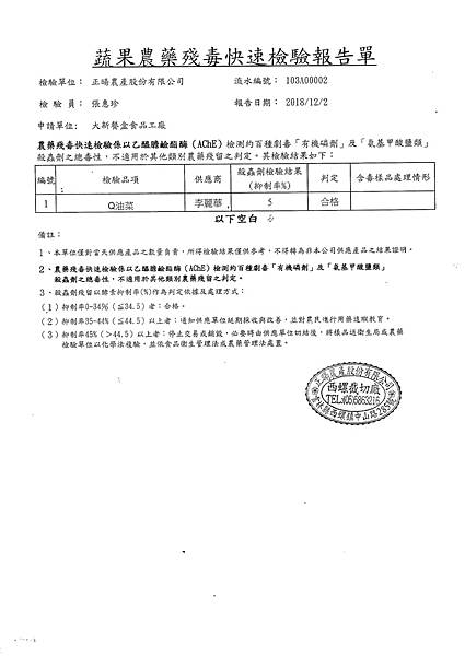 107年12月(1)蔬菜農檢-大新2.tif