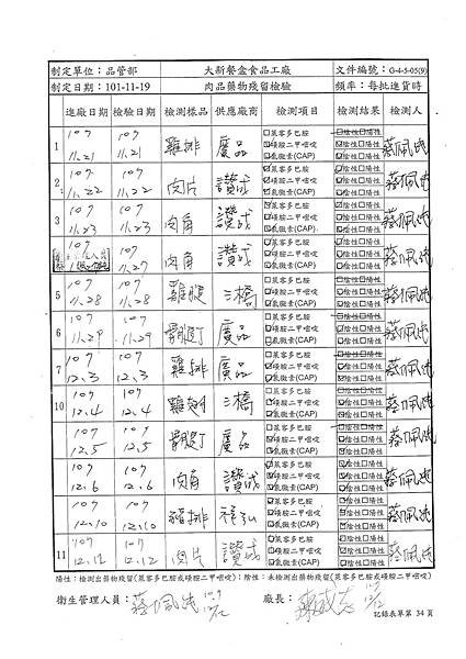 107年12月(2)肉品自主檢驗-大新.tif