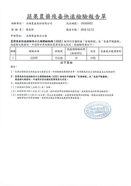 107年12月(2)蔬菜農檢-大新5.jpg