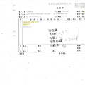 107年12月(4)非基改豆製品進貨單-大新2.jpg
