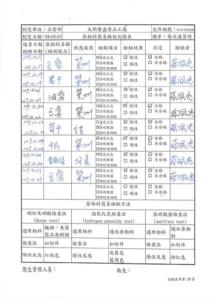 107年12月(4)原物料簡易驗收紀錄表-大新.jpg