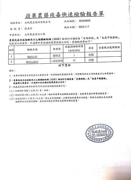 108年1月(2)蔬菜農檢-大新3.jpg