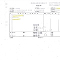 108年1月(3)非基改豆製品進貨單-大新2.jpg