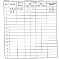 108年1月(3)蔬菜農檢-大新4.tif