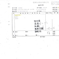 108年2月(1)非基改豆製品進貨單-大新3.jpg