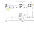 108年2月(1)非基改豆製品進貨單-大新2.jpg