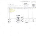 108年2月(1)非基改豆製品進貨單-大新5.jpg