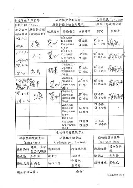 108年2月(1)原物料簡易驗收紀錄表-大新.tif