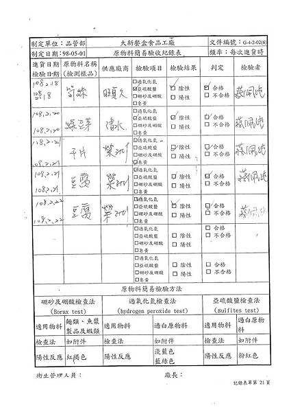 108年2月(1)原物料簡易驗收紀錄表-大新.tif