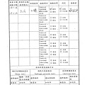 108年2月(3)原物料簡易驗收紀錄表-大新1.tif