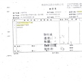 108年3月(1)非基改豆製品進貨單-大新1.jpg