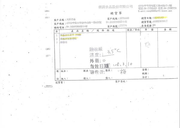 108年3月(1)非基改豆製品進貨單-大新4.jpg