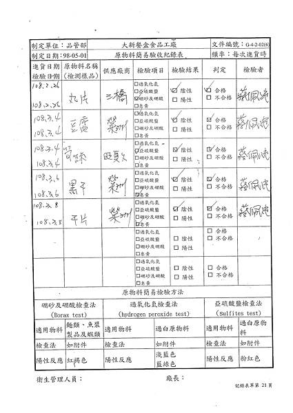 108年3月(1)原物料簡易驗收紀錄表-大新.tif