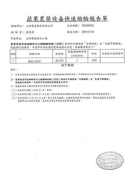 108年3月(2)蔬菜農檢-大新1.tif