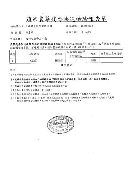 108年3月(3)蔬菜農檢-大新6.tif