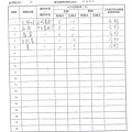 108年3月(4)蔬菜農檢-大新6.jpg