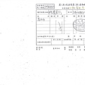 108年4月(1)在地食材證明-大新2.jpg