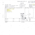 108年4月(1)非基改豆製品進貨單-大新3.jpg