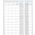 108年4月(1)肉品自主檢驗-大新1.jpg