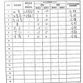 108年4月(2)蔬菜農檢-大新5.jpg