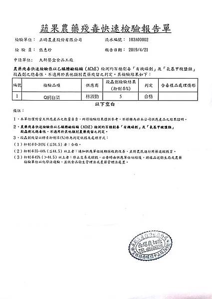 108年4月(4)蔬菜農檢-大新1.jpg