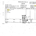 108年5月(1)非基改豆製品進貨單-大新4.jpg