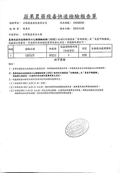 108年5月(1)蔬菜農檢-大新2.jpg